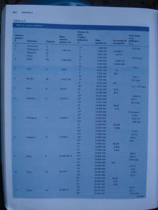 Fisica vol. 1   6ta edicion - serway