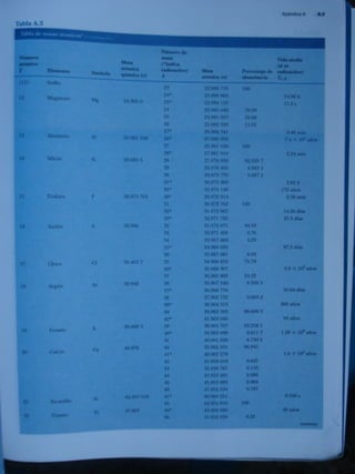 Fisica vol. 1   6ta edicion - serway