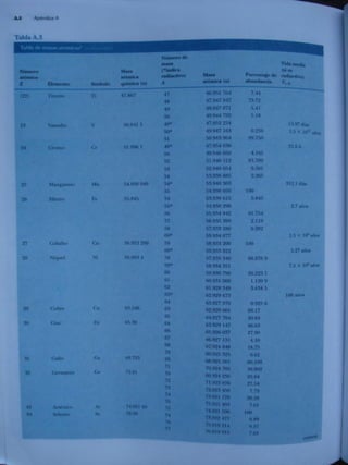 Fisica vol. 1   6ta edicion - serway