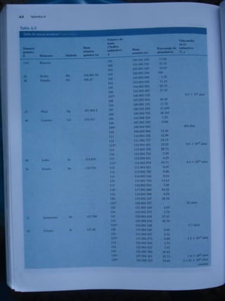 Fisica vol. 1   6ta edicion - serway