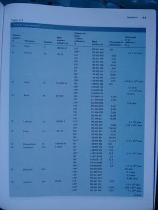 Fisica vol. 1   6ta edicion - serway