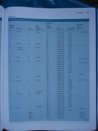 Fisica vol. 1   6ta edicion - serway