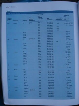 Fisica vol. 1   6ta edicion - serway