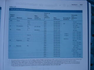 Fisica vol. 1   6ta edicion - serway