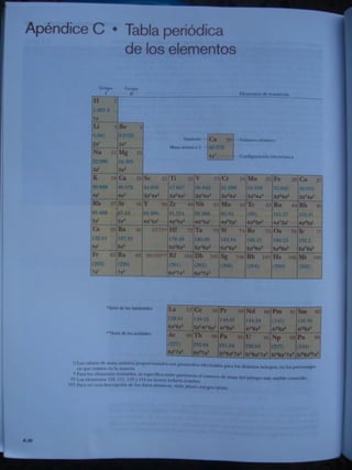 Fisica vol. 1   6ta edicion - serway