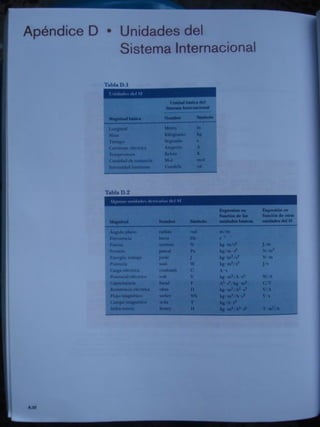Fisica vol. 1   6ta edicion - serway