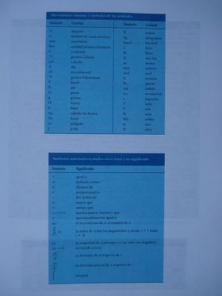 Fisica vol. 1   6ta edicion - serway