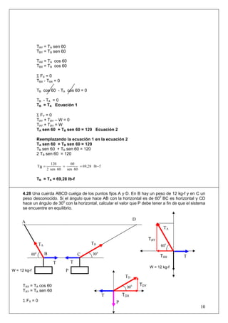 TAY = TA sen 60
TBY = TB sen 60B
TAX = TA cos 60
TBX = TB cos 60B
Σ FX = 0
TBX - TAX = 0
TB cos 60 - TB
A cos 60 = 0
TB - TB
A = 0
TB = TB
A Ecuación 1
Σ FY = 0
TAY + TBY – W = 0
TAY + TBY = W
TA sen 60 + TB sen 60 = 120 Ecuación 2B
Reemplazando la ecuación 1 en la ecuación 2
TA sen 60 + TB sen 60 = 120B
TB sen 60 + TB
BB sen 60 = 120
2 TB sen 60 = 120B
f-lb69,28
60sen
60
60sen2
120
BT ===
TB = TB
A = 69,28 lb-f
4.28 Una cuerda ABCD cuelga de los puntos fijos A y D. En B hay un peso de 12 kg-f y en C un
peso desconocido. Si el ángulo que hace AB con la horizontal es de 600
BC es horizontal y CD
hace un ángulo de 300
con la horizontal, calcular el valor que P debe tener a fin de que el sistema
se encuentre en equilibrio.
TAX = TA cos 60
TAY = TA sen 60
Σ FX = 0
10
TDY
TDX
P
TA
W = 12 kg-f
C
P
A
B
D
TT
TD
30
0
60
0
TA
W = 12 kg-f
TAX
TAY
60
0
T
T
TD
30
0
 