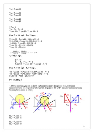 T1Y = T1 sen 35
T2X = T2 cos 80
T2Y = T2 sen 80
T3X = T3 cos 20
T3Y = T3 sen 20
Σ FX = 0
T2X + T3X - T1X = 0
T2 cos 80 + T3 cos 20 - T1 cos 35 = 0
Pero T1 = 100 kg-f T2 = 75 kg-f.
75 cos 80 + T3 cos 20 - 100 cos 35 = 0
75 (0,1736) + T3 cos 20 - 100 (0,8191) = 0
13,0236 + T3 cos 20 – 81,9152 = 0
T3 cos 20 = 81,9152 - 13,0236
T3 cos 20 = 68,8916
f-kg73,31
0,9396
68,8916
20cos
68,8916
3T ===
T3 = 73,31 kg-f.
Σ FY = 0
T1Y + T2Y + T3Y – P = 0
T1 sen 35 + T2 sen 80 + T3 sen 20 - P = 0
Pero T1 = 100 kg-f T2 = 75 kg-f.
100 * sen 35 +75 * sen 80 + 73,31 * sen 20 - P = 0
100 * 0,5735 +75 * 0,9848 + 73,31 * 0,342 - P = 0
57,35 +75 * 73,86 + 25,072 = P
P = 156,28 kg-f.
4.31 Una esfera cuyo peso es de 50 kg-f descansa sobre dos planos lisos, inclinados
respectivamente con respecto a la horizontal, ángulos de 300
y 450
. Calcular las reacciones de
los dos planos sobre la esfera.
N1X = N1 cos 45
N1Y = N1 sen 45
N2X = N2 cos 60
12
N2Y = N2 sen 60
N2N1 P
N1Y
N1XN2X
N2Y
N2
60
0
60
0
45
0
N2
N1
N1
P
P
45
0
30
0
45
0 30
0
45
0
30
0
 