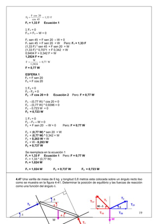 F1,33
45cos
20cosF
1F ==
F1 = 1,33 F Ecuación 1
Σ FY = 0
F1Y + FY – W = 0
F1 sen 45 + F sen 20 – W = 0
F1 sen 45 + F sen 20 = W Pero: F1 = 1,33 F
(1,33 F) * sen 45 + F sen 20 = W
(1,33 F) * 0,7071 + F 0,342 = W
0,9404 F + 0,342 F = W
1,2824 F = w
W0,77
1,2824
W
F ==
F = 0,77 W
ESFERA 1
FY = F sen 20
FX = F cos 20
Σ FX = 0
F3 - FX = 0
F3 - F cos 20 = 0 Ecuación 2 Pero: F = 0,77 W
F3 - (0,77 W) * cos 20 = 0
F3 - (0,77 W) * 0,9396 = 0
F3 - 0,723 W = 0
F3 = 0,723 W
Σ FY = 0
F2 - FY – W = 0
F2 + F sen 20 – W = 0 Pero: F = 0,77 W
F2 + (0,77 W) * sen 20 = W
F2 + (0,77 W) * 0,342 = W
F2 + 0,263 W = W
F2 = W - 0,263 W
F2 = 0,737 W
Se reemplaza en la ecuación 1
F1 = 1,33 F Ecuación 1 Pero: F = 0,77 W
F1 = 1,33 * (0,77 W)
F1 = 1,024 W
F1 = 1,024 W F2 = 0,737 W F3 = 0,723 W
4.47 Una varilla de masa de 6 kg. y longitud 0,8 metros esta colocada sobre un ángulo recto liso
como se muestra en la figura 4-41. Determinar la posición de equilibrio y las fuerzas de reacción
como una función del ángulo δ.
19
T
90 - δ
T2
δ
W
δ
φ
φ
δ
T1Y
W
T2
T1
T1X T2X
T2Y
 
