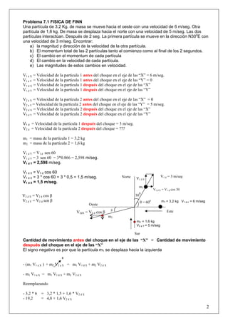 Problema 7.1 FISICA DE FINN
Una partícula de 3,2 Kg. de masa se mueve hacia el oeste con una velocidad de 6 m/seg. Otra
partícula de 1,6 kg. De masa se desplaza hacia el norte con una velocidad de 5 m/seg. Las dos
partículas interactúan. Después de 2 seg. La primera partícula se mueve en la dirección N300
E con
una velocidad de 3 m/seg. Encontrar:
a) la magnitud y dirección de la velocidad de la otra partícula.
b) El momentum total de las 2 partículas tanto al comienzo como al final de los 2 segundos.
c) El cambio en el momentum de cada partícula
d) El cambio en la velocidad de cada partícula.
e) Las magnitudes de estos cambios en velocidad.
V1 a X = Velocidad de la partícula 1 antes del choque en el eje de las “X” = 6 m/seg.
V1 a Y = Velocidad de la partícula 1 antes del choque en el eje de las “Y” = 0
V1 d X = Velocidad de la partícula 1 después del choque en el eje de las “X”
V1 d Y = Velocidad de la partícula 1 después del choque en el eje de las “Y”
V2 a X = Velocidad de la partícula 2 antes del choque en el eje de las “X” = 0
V2 a Y = Velocidad de la partícula 2 antes del choque en el eje de las “Y” = 5 m/seg.
V2 d X = Velocidad de la partícula 2 después del choque en el eje de las “X”
V2 d Y = Velocidad de la partícula 2 después del choque en el eje de las “Y”
V1 d = Velocidad de la partícula 1 después del choque = 3 m/seg.
V2 d = Velocidad de la partícula 2 después del choque = ???
m1 = masa de la partícula 1 = 3,2 kg
m2 = masa de la partícula 2 = 1,6 kg
V1 d Y = V1 d sen 60
V1 d Y = 3 sen 60 = 3*0.866 = 2,598 m/seg.
V1 d Y = 2,598 m/seg.
V1 d X = V1 d cos 60
V1 d X = 3 * cos 60 = 3 * 0,5 = 1,5 m/seg.
V1 d X = 1,5 m/seg.
V
V
Cantidad de movimiento antes del choque en el eje de las “X” = Cantidad de movimiento
después del choque en el eje de las “X”
El signo negativo es por que la partícula m1 se desplaza hacia la izquierda
0
- (m1 V1 a X ) + m2 V2 a X = m1 V1 d X + m2 V2 d X
- m1 V1 a X = m1 V1 d X + m2 V2 d X
Reemplazando
- 3,2 * 6 = 3,2 * 1,5 + 1,6 * V2 d X
- 19,2 = 4,8 + 1,6 V2 d X
2
2 d X = V2 d cos β
2 d Y = V2 d sen β θ = 600
V1 d X = V1 d cos 30
V1 d = 3 m/seg
V1 d Y
m1 = 3,2 kg V1 a x = 6 m/seg
m1
V2dX = V2 d cos β
β
Oeste
m2 = 1,6 kg
V2 a Y = 5 m/seg
Norte
Este
m2
30
0
Sur
 