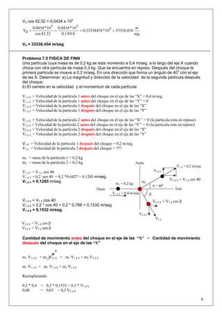 Vd cos 82,52 = 0,0434 x 105
seg
m
33338,45410*0,33338454
0,13018
10*0,0434
82,52cos
10*0,0434
V 5
55
d ====
Vd = 33338,454 m/seg
Problema 7.5 FISICA DE FINN
Una partícula cuya masa es de 0,2 kg se esta moviendo a 0,4 m/seg. a lo largo del eje X cuando
choca con otra partícula de masa 0,3 kg. Que se encuentra en reposo. Después del choque la
primera partícula se mueve a 0,2 m/seg. En una dirección que forma un ángulo de 400
con el eje
de las X. Determinar: a) La magnitud y dirección de la velocidad de la segunda partícula después
del choque.
b) El cambio en la velocidad y el momentum de cada partícula
V1 a X = Velocidad de la partícula 1 antes del choque en el eje de las “X” = 0,4 m/seg.
V1 a Y = Velocidad de la partícula 1 antes del choque en el eje de las “Y” = 0
V1 d X = Velocidad de la partícula 1 después del choque en el eje de las “X”
V1 d Y = Velocidad de la partícula 1 después del choque en el eje de las “Y”
V2 a X = Velocidad de la partícula 2 antes del choque en el eje de las “X” = 0 (la partícula esta en reposo)
V2 a Y = Velocidad de la partícula 2 antes del choque en el eje de las “Y” = 0 (la partícula esta en reposo)
V2 d X = Velocidad de la partícula 2 después del choque en el eje de las “X”
V2 d Y = Velocidad de la partícula 2 después del choque en el eje de las “Y”
V1 d = Velocidad de la partícula 1 después del choque = 0,2 m/seg.
V2 d = Velocidad de la partícula 2 después del choque = ???
m1 = masa de la partícula 1 = 0,2 kg
m2 = masa de la partícula 2 = 0,3 kg
V1 d Y = V1 d sen 40
V1 d Y = 0,2 sen 40 = 0,2 *0.6427 = 0,1285 m/seg.
V1 d Y = 0,1285 m/seg.
V1 d X = V1 d cos 40
V1 d X = 0,2 * cos 40 = 0,2 * 0,766 = 0,1532 m/seg.
V1 d X = 0,1532 m/seg.
Cantidad de movimiento antes del choque en el eje de las “X” = Cantidad de movimiento
después del choque en el eje de las “X”
0
m1 V1 a X + m2 V2 a X = m1 V1 d X + m2 V2 d X
m1 V1 a X = m1 V1 d X + m2 V2 d X
Reemplazando
0,2 * 0,4 = 0,2 * 0,1532 + 0,3 * V2 d X
0,08 = 0,03 + 0,3 V2 d X
6
V2 d X = V2 d cos β
V2 d Y = V2 d sen β
θ = 400
V1 d X = V1 d cos 40
V1 d = 0,2 m/seg
V1d Y
m1 = 0,2 kg m2
V1 a X = 0,4 m/seg
V2 d
V2 d X = V2 d cos β
β
V2 d Y
EsteOeste
Norte
 