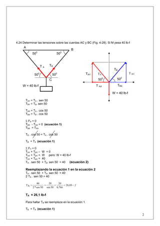 4.24 Determinar las tensiones sobre las cuerdas AC y BC (Fig. 4-28). Si M pesa 40 lb-f
TAY = TA . sen 50
TBY = TB. sen 50B
TAX = TA . cos 50
TBX = TB . cos 50B
Σ FX = 0
TBX - TAX = 0 (ecuación 1)
TBX = TAX
TB . cos 50 = TB
A . cos 50
TB = TB
A (ecuación 1)
Σ FY = 0
TAY + TBY – W = 0
TAY + TBY = W pero: W = 40 lb-f
TAY + TBY = 40
TA . sen 50 + TB. sen 50 = 40 (ecuación 2)B
Reemplazando la ecuación 1 en la ecuación 2
TA . sen 50 + TA. sen 50 = 40
2 TA . sen 50 = 40
flb −==== 1,26
766,0
20
50sen
20
50sen*2
40
AT
TA = 26,1 lb-f
Para hallar TB se reemplaza en la ecuación 1.B
TB = TB
A (ecuación 1)
2
500
500
T AX
T A
TB
C
500
W = 40 lb-f
A
B
TATAY
TBX
T BY
TB
500
W = 40 lb-f
500
500
 