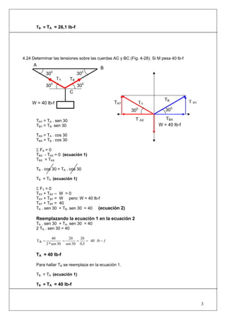 TB = TB
A = 26,1 lb-f
4.24 Determinar las tensiones sobre las cuerdas AC y BC (Fig. 4-28). Si M pesa 40 lb-f
TAY = TA . sen 30
TBY = TB. sen 30B
TAX = TA . cos 30
TBX = TB . cos 30B
Σ FX = 0
TBX - TAX = 0 (ecuación 1)
TBX = TAX
TB . cos 30 = TB
A . cos 30
TB = TB
A (ecuación 1)
Σ FY = 0
TAY + TBY – W = 0
TAY + TBY = W pero: W = 40 lb-f
TAY + TBY = 40
TA . sen 30 + TB. sen 30 = 40 (ecuación 2)B
Reemplazando la ecuación 1 en la ecuación 2
TA . sen 30 + TA. sen 30 = 40
2 TA . sen 30 = 40
flb −==== 40
5,0
20
30sen
20
30sen*2
40
AT
TA = 40 lb-f
Para hallar TB se reemplaza en la ecuación 1.B
TB = TB
A (ecuación 1)
TB = TB
A = 40 lb-f
3
300
TA TB
300
300
T AX
TBC
W = 40 lb-f
A
B
TATAY
TBX
T BY
TB
300
W = 40 lb-f
300
300
 