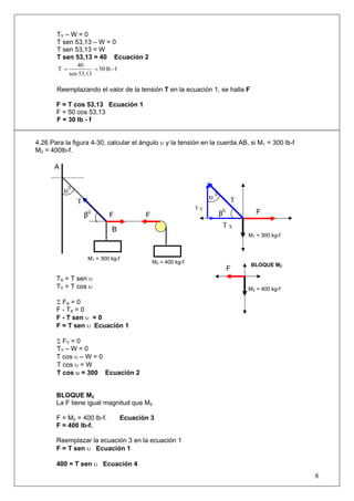 TY – W = 0
T sen 53,13 – W = 0
T sen 53,13 = W
T sen 53,13 = 40 Ecuación 2
f-lb50
53,13sen
40
T ==
Reemplazando el valor de la tensión T en la ecuación 1, se halla F
F = T cos 53,13 Ecuación 1
F = 50 cos 53,13
F = 30 lb - f
4.26 Para la figura 4-30, calcular el ángulo υ y la tensión en la cuerda AB, si M1 = 300 lb-f
M2 = 400lb-f.
TX = T sen υ
TY = T cos υ
Σ FX = 0
F - TX = 0
F - T sen υ = 0
F = T sen υ Ecuación 1
Σ FY = 0
TY – W = 0
T cos υ – W = 0
T cos υ = W
T cos υ = 300 Ecuación 2
BLOQUE M2
La F tiene igual magnitud que M2
F = M2 = 400 lb-f. Ecuación 3
F = 400 lb-f.
Reemplazar la ecuación 3 en la ecuación 1
F = T sen υ Ecuación 1
400 = T sen υ Ecuación 4
8
β0
T Y
υ0
F
υ 0
Fβ0
B
A
T
M1 = 300 kg-f
T X
T
F
M2 = 400 kg-f
M1 = 300 kg-f
F
M2 = 400 kg-f
BLOQUE M2
 