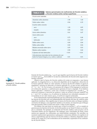 124 CAPÍTULO 4 Fuerza y movimiento
ficiente de fricción estática (␮k Ͻ ␮s), lo que significa que la fuerza de fricción cinética
es menor que fsmáx
. En la tabla 4.1 se dan los coeficientes de fricción entre algunos ma-
teriales comunes.
Observe que la fuerza de fricción estática (fs) existe en respuesta a una fuerza
aplicada. La magnitud de fs y su dirección dependen de la magnitud y dirección de
la fuerza aplicada. Hasta su valor máximo, la fuerza de fricción estática es igual en
magnitud y opuesta en dirección a la fuerza aplicada (F), ya que no hay aceleración
(F Ϫ fs ϭ ma ϭ 0). Por lo tanto, si la persona de la figura 4.19a empujara el archivero
en la dirección opuesta, fs cambiaría para oponerse al nuevo empujón. Si no hubiera
fuerza aplicada F, entonces fs sería cero. Cuando la magnitud de F excede fsmáx
, el
archivero comienza a moverse (se acelera) y entra en acción la fricción cinética, con
fk ϭ mkN. Si F se reduce a fk, el archivero se deslizará con velocidad constante; si F
se mantiene en un valor mayor que fk, el archivero seguirá acelerando.
Se ha determinado experimentalmente que los coeficientes de fricción (y por ende
las fuerzas de fricción) son casi independientes del tamaño del área de contacto entre
superficies metálicas. Esto significa que la fuerza de fricción entre un bloque metálico
con forma de tabique y una superficie metálica es la misma, sin importar que el bloque
esté descansando sobre su lado más ancho o sobre el más angosto.
Por último, hay que tener en cuenta que, si bien la ecuación f ϭ ␮N se cumple en
general para las fuerzas de fricción, la fricción podría no ser lineal. Es decir, ␮ no siem-
pre es constante. Por ejemplo, el coeficiente de fricción cinética varía un poco con la
velocidad relativa de las superficies. Sin embargo, para velocidades de hasta varios
metros por segundo, los coeficientes son relativamente constantes. Por sencillez, en
nuestras explicaciones ignoraremos cualesquiera variaciones debidas a la rapidez (o al
área) y supondremos que las fuerzas de fricción estática y dinámica dependen única-
mente de la carga (N) y de la naturaleza de los materiales, expresada en los coeficien-
tes de fricción dados.
Valores aproximados de coeficientes de fricción estática
y fricción cinética entre ciertas superficies
TABLA 4.1
Fricción entre materiales
Aluminio sobre aluminio 1.90 1.40
Vidrio sobre vidrio 0.94 0.35
Caucho sobre concreto
seco 1.20 0.85
mojado 0.80 0.60
Acero sobre aluminio 0.61 0.47
Acero sobre acero
seco 0.75 0.48
lubricado 0.12 0.07
Teflón sobre acero 0.04 0.04
Teflón sobre teflón 0.04 0.04
Madera encerada sobre nieve 0.05 0.03
Madera sobre madera 0.58 0.40
Cojinetes de bola lubricados 0.01 0.01
Articulaciones sinoviales (en los extremos de casi
todos los huesos largos; p. ej., codos y caderas) 0.01 0.01
66
mkms
Ilustración 5.1 Fricción estática
y fricción cinética
 