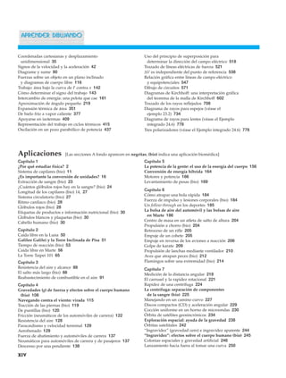 Coordenadas cartesianas y desplazamiento
unidimensional 35
Signos de la velocidad y la aceleración 42
Diagrame y sume 80
Fuerzas sobre un objeto en un plano inclinado
y diagramas de cuerpo libre 116
Trabajo: área bajo la curva de F contra x 142
Cómo determinar el signo del trabajo 143
Intercambio de energía: una pelota que cae 161
Aproximación de ángulo pequeño 219
Expansión térmica de área 351
De hielo frío a vapor caliente 377
Apoyarse en isotermas 409
Representación del trabajo en ciclos térmicos 415
Oscilación en un pozo parabólico de potencia 437
Uso del principio de superposición para
determinar la dirección del campo eléctrico 518
Trazado de líneas eléctricas de fuerza 521
ΔV es independiente del punto de referencia 538
Relación gráfica entre líneas de campo eléctrico
y equipotenciales 547
Dibujo de circuitos 571
Diagramas de Kirchhoff: una interpretación gráfica
del teorema de la malla de Kirchhoff 602
Trazado de los rayos reflejados 708
Diagrama de rayos para espejos (véase el
ejemplo 23.2) 734
Diagrama de rayos para lentes (véase el Ejemplo
integrado 24.6) 778
Tres polarizadores (véase el Ejemplo integrado 24.6) 778
APRENDER DIBUJANDO
Aplicaciones [Las secciones A fondo aparecen en negritas; (bio) indica una aplicación biomédica]
Capítulo 1
¿Por qué estudiar física? 2
Sistema de capilares (bio) 11
¿Es importante la conversión de unidades? 16
Extracción de sangre (bio) 23
¿Cuántos glóbulos rojos hay en la sangre? (bio) 24
Longitud de los capilares (bio) 14, 27
Sistema circulatorio (bio) 27
Ritmo cardiaco (bio) 28
Glóbulos rojos (bio) 28
Etiquetas de productos e información nutricional (bio) 30
Glóbulos blancos y plaquetas (bio) 30
Cabello humano (bio) 30
Capítulo 2
Caída libre en la Luna 50
Galileo Galilei y la Torre Inclinada de Pisa 51
Tiempo de reacción (bio) 53
Caída libre en Marte 56
La Torre Taipei 101 65
Capítulo 3
Resistencia del aire y alcance 88
El salto más largo (bio) 88
Reabastecimiento de combustible en el aire 91
Capítulo 4
Gravedades (g) de fuerza y efectos sobre el cuerpo humano
(bio) 108
Navegando contra el viento: virada 115
Tracción de las piernas (bio) 119
De puntillas (bio) 120
Fricción (neumáticos de los automóviles de carrera) 122
Resistencia del aire 128
Paracaidismo y velocidad terminal 129
Aerofrenado 129
Fuerza de abatimiento y automóviles de carrera 137
Neumáticos para automóviles de carrera y de pasajeros 137
Descenso por una pendiente 138
Capítulo 5
La potencia de la gente: el uso de la energía del cuerpo 156
Conversión de energía híbrida 164
Motores y potencia 166
Levantamiento de pesas (bio) 169
Capítulo 6
Cómo atrapar una bola rápida 184
Fuerza de impulso y lesiones corporales (bio) 184
Un follow-through en los deportes 185
La bolsa de aire del automóvil y las bolsas de aire
en Marte 186
Centro de masa en un atleta de salto de altura 204
Propulsión a chorro (bio) 204
Retroceso de un rifle 205
Empuje de un cohete 205
Empuje en reversa de los aviones a reacción 206
Golpe de karate 209
Propulsión de lanchas mediante ventilador 210
Aves que atrapan peces (bio) 212
Flamingos sobre una extremidad (bio) 214
Capítulo 7
Medición de la distancia angular 218
El carrusel y la rapidez rotacional 221
Rapidez de una centrífuga 224
La centrífuga: separación de componentes
de la sangre (bio) 225
Manejando en un camino curvo 227
Discos compactos (CD) y aceleración angular 229
Cocción uniforme en un horno de microondas 230
Órbita de satélites geosincrónicos 234
Exploración espacial: ayuda de la gravedad 238
Órbitas satelitales 242
“Ingravidez” (gravedad cero) e ingravidez aparente 244
“Ingravidez”: efectos sobre el cuerpo humano (bio) 245
Colonias espaciales y gravedad artificial 246
Lanzamiento hacia fuera al tomar una curva 250
xiv
 