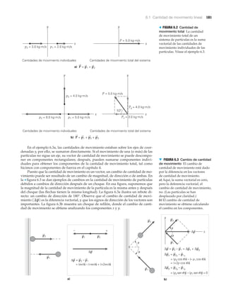 6.1 Cantidad de movimiento lineal 181
En el ejemplo 6.3a, las cantidades de movimiento estaban sobre los ejes de coor-
denadas y, por ello, se sumaron directamente. Si el movimiento de una (o más) de las
partículas no sigue un eje, su vector de cantidad de movimiento se puede descompo-
ner en componentes rectangulares; después, pueden sumarse componentes indivi-
duales para obtener los componentes de la cantidad de movimiento total, tal como
hicimos con componentes de fuerza en el capítulo 4.
Puesto que la cantidad de movimiento es un vector, un cambio de cantidad de mo-
vimiento puede ser resultado de un cambio de magnitud, de dirección o de ambas. En
la ▼ figura 6.3 se dan ejemplos de cambios en la cantidad de movimiento de partículas
debidos a cambios de dirección después de un choque. En esa figura, suponemos que
la magnitud de la cantidad de movimiento de la partícula es la misma antes y después
del choque (las flechas tienen la misma longitud). La figura 6.3a ilustra un rebote di-
recto: un cambio de dirección de 180°. Observe que el cambio de cantidad de movi-
miento es la diferencia vectorial, y que los signos de dirección de los vectores son
importantes. La figura 6.3b muestra un choque de refilón, donde el cambio de canti-
dad de movimiento se obtiene analizando los componentes x y y.
1¢p
S
2
y
x
y
x
y
x
y
x
Cantidades de movimiento total del sistema
P = 5.0 kgиm/s
p2 = 3.0 kgиm/s
Cantidades de movimiento individuales
p1 = 2.0 kgиm/s
a) P = p1 + p2
Cantidades de movimiento total del sistema
P = 5.0 kgиm/s
b) P = p1 + p2 + p3
p2 = 8.0 kgиm/s
Cantidades de movimiento individuales
p1 = 5.0 kgиm/s
p3 = 4.0 kgиm/s
53°
Py = 4.0 kgиm/s
Px = 3.0 kgиm/s
> FIGURA 6.2 Cantidad de
movimiento total La cantidad
de movimiento total de un
sistema de partículas es la suma
vectorial de las cantidades de
movimiento individuales de las
partículas. Véase el ejemplo 6.3.
a)
= (mv)x – (–mv)x = (+2mv)x
Δp = p2 – p1
p2p1
+–
Δp
p2
p1
b)
p2
p1
y
x
Δp = p2 – p1 = Δpx + Δpy
= (p2 cos u)x – (– p1 cos u)x
= (+2p cos u)x
Δpy = p2y – p1y
= (p2 sen u)y – (p1 sen u)y = 0
Δpx = p2x
– p1x
p2
p1
Δp
u
u
u
u
n n n
n n
n
n n
▼ FIGURA 6.3 Cambio de cantidad
de movimiento El cambio de
cantidad de movimiento está dado
por la diferencia en los vectores
de cantidad de movimiento.
a) Aquí, la suma vectorial es cero,
pero la deferencia vectorial, el
cambio de cantidad de movimiento,
no. (Las partículas se han
desplazado por claridad.)
b) El cambio de cantidad de
movimiento se obtiene calculando
el cambio en los componentes.
 
