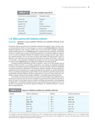 1.3 Más acerca del sistema métrico 7
Nombre de la unidad (abreviatura) Propiedad medida
metro (m) longitud
kilogramo (kg) masa
segundo (s) tiempo
ampere (A) corriente eléctrica
kelvin (K) temperatura
mol (mol) cantidad de sustancia
candela (cd) intensidad luminosa
TABLA 1.1
1.3 Más acerca del sistema métrico
OBJETIVOS: Aprender a usar a) prefijos métricos y b) unidades métricas no es-
tándares.
El sistema métrico que incluye las unidades estándar de longitud, masa y tiempo, aho-
ra incorporados en el SI, en otros tiempos se conocía como sistema mks (por metro-ki-
logramo-segundo). Otro sistema métrico que se ha usado para manejar cantidades
relativamente pequeñas es el sistema cgs (por centímetro-gramo-segundo). En Estados
Unidos, el sistema que se sigue usando generalmente es el sistema inglés de ingenie-
ría, en el cual las unidades estándar de longitud, masa y tiempo son pie, slug y segun-
do, respectivamente. Tal vez el lector no haya oído hablar del slug porque, como ya
dijimos, suele utilizarse la fuerza gravitacional (peso) en lugar de la masa —libras en
vez de slugs— para describir cantidades de materia. Por ello, el sistema inglés también
se conoce como sistema fps (por foot[pie]-pound[libra]-second[segundo]).
El sistema métrico predomina en todo el mundo y cada vez se está usando más en
Estados Unidos. Gracias a su sencillez matemática, es el sistema de unidades preferido
en ciencia y tecnología. Usaremos unidades SI en casi todo este libro. Todas las cantidades
se pueden expresar en unidades SI. No obstante, algunas unidades de otros sistemas se
aceptan para usos limitados por cuestiones prácticas; por ejemplo, la unidad de tiempo
hora y la unidad de temperatura grado Celsius. En los primeros capítulos usaremos oca-
sionalmente unidades inglesas con fines comparativos, ya que en varios países esas uni-
dades se siguen usando en actividades cotidianas y en muchas aplicaciones prácticas.
El creciente uso del sistema métrico en todo el mundo implica que debemos fami-
liarizarnos con él. Una de sus mayores ventajas es que se trata de un sistema decimal, es
decir, de base 10. Esto implica que se obtienen unidades más grandes o más pequeñas
multiplicando o dividiendo, respectivamente, una unidad base por potencias de 10. En
la tabla 1.2 se presenta una lista de algunos múltiplos de unidades métricas y sus pre-
fijos correspondientes.
Las siete unidades base del SI
Algunos múltiplos y prefijos de unidades métricas*
Múltiplo† Prefijo (y abreviatura) Múltiplo† Prefijo (y abreviatura)
TABLA 1.2
1012 tera- (T)
109 giga- (G)
106 mega- (M)
103 kilo- (k)
102 hecto- (h)
10 deca- (da)
10Ϫ1 deci- (d)
10Ϫ2 centi- (c)
10Ϫ3 mili- (m)
10Ϫ6 micro- (␮)
10Ϫ9 nano- (n)
10Ϫ12 pico- (p)
10Ϫ15 femto- (f)
10Ϫ18 atto- (a)
*Por ejemplo, 1 gramo (g) multiplicado por 1000 (que es 103) es 1 kilogramo (kg); 1 gramo multiplicado por 1/1000 (que es 10Ϫ3) es 1 miligramo (mg).
†Los prefijos de uso más común están en negritas. Observe que las abreviaturas de los múltiplos 106 y mayores son mayúsculas, en tanto que las
abreviaturas de los múltiplos más pequeños son minúsculas.
 