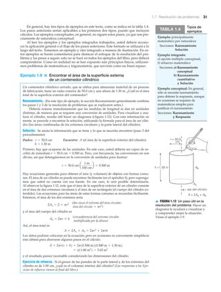 h =1.30 m Ab
Ae
eje del cilindro
A = 2Ae + Ab
r = 50.0
cm
1.7 Resolución de problemas 21
En general, hay tres tipos de ejemplos en este texto, como se indica en la tabla 1.4.
Los pasos anteriores serían aplicables a los primeros dos tipos, puesto que incluyen
cálculos. Los ejemplos conceptuales, en general, no siguen estos pasos, ya que son pre-
cisamente de naturaleza conceptual.
Al leer los ejemplos y los ejemplos integrados trabajados, usted deberá recono-
cer la aplicación general o el flujo de los pasos anteriores. Este formato se utilizará a lo
largo del texto. Tomemos un ejemplo y otro integrado a manera de ilustración. En es-
tos ejemplos se harán comentarios para destacar el enfoque de la resolución del pro-
blema y los pasos a seguir; esto no se hará en todos los ejemplos del libro, pero deberá
comprenderse. Como en realidad no se han expuesto aún principios físicos, utilizare-
mos problemas de matemáticas y trigonometría, que servirán como un buen repaso.
Ejemplo 1.9 ■ Encontrar el área de la superficie externa
de un contenedor cilíndrico
Un contenedor cilíndrico cerrado, que se utiliza para almacenar material de un proceso
de fabricación, tiene un radio exterior de 50.0 cm y una altura de 1.30 m. ¿Cuál es el área
total de la superficie exterior del contenedor?
Razonamiento. (En este tipo de ejemplo, la sección Razonamiento generalmente combina
los pasos 1 y 2 de la resolución de problemas que se explicaron antes.)
Debería notarse inmediatamente que las medidas de longitud se dan en unidades
distintas, de manera que se requiere una conversión de unidades. Para visualizar y ana-
lizar el cilindro, resulta útil hacer un diagrama (Nfigura 1.12). Con esta información en
mente, se procede a encontrar la solución, utilizando la fórmula para el área de un cilin-
dro (las áreas combinadas de los extremos circulares y la parte lateral del cilindro).
Solución. Se anota la información que se tiene y lo que se necesita encontrar (paso 3 del
procedimiento):
Dados: Encuentre: A (el área de la superficie exterior del cilindro)
Primero, hay que ocuparse de las unidades. En este caso, usted debería ser capaz de es-
cribir de inmediato r ϭ 50.0 cm ϭ 0.500 m. Pero, con frecuencia, las conversiones no son
obvias, así que detengámonos en la conversión de unidades para ilustrar:
Hay ecuaciones generales para obtener el área (y volumen) de objetos con formas comu-
nes. El área de un cilindro se puede encontrar fácilmente (en el apéndice I); pero suponga-
mos que usted no cuenta con esa fuente. En ese caso, le será posible determinarla.
Al observar la figura 1.12, note que el área de la superficie exterior de un cilindro consiste
en el área de dos extremos circulares y el área de un rectángulo (el cuerpo del cilindro ex-
tendido). Las ecuaciones para las áreas de estas formas comunes se recuerdan fácilmente.
Entonces, el área de los dos extremos sería
y el área del cuerpo del cilindro es
Así, el área total es
Los datos podrían colocarse en la ecuación; pero en ocasiones es conveniente simplificar
esta última para ahorrarse algunos pasos en el cálculo.
y el resultado parece razonable considerando las dimensiones del cilindro.
Ejercicio de refuerzo. Si el grosor de las paredes de la parte lateral y de los extremos del
cilindro es de 1.00 cm, ¿cuál es el volumen interior del cilindro? (Las respuestas a los Ejer-
cicios de refuerzo vienen al final del libro.)
= p11.80 m2
2 = 5.65 m2
A = 2pr1r + h2 = 2p10.500 m210.500 m + 1.30 m2
A = 2Ae + Ab = 2pr2
+ 2prh
(circunferencia del extremo circular
multiplicada por la altura)
Ab = 2pr * h
(dos veces el extremo del área circular;
área del círculo = pr2
)
2Ae = 2 * pr2
r = 50.0 cm a
1 m
100 cm
b = 0.500 m
h = 1.30 m
r = 50.0 cm
▲ FIGURA 1.12 Un paso útil en la
resolución del problema Hacer un
diagrama le ayudará a visualizar y
a comprender mejor la situación.
Véase el ejemplo 1.9.
Tipos de
ejemplos
TABLA 1.4
Ejemplo: principalmente
matemático por naturaleza
Secciones: Razonamiento
Solución
Ejemplo integrado:
a) opción múltiple conceptual,
b) refuerzo matemático
Secciones:a) Razonamiento
conceptual
b) Razonamiento
cuantitativo
y Solución
Ejemplo conceptual: En general,
sólo se necesita razonamiento
para obtener la respuesta, aunque
en ocasiones se requiere de
matemáticas simples para
justificar el razonamiento
Secciones: Razonamiento
y Respuesta
 
