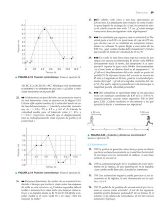 Ejercicios 59
27. ●● El cabello corto crece a una tasa aproximada de
Un estudiante universitario se corta el cabe-
llo para dejarlo de un largo de 1.5 cm. Se cortará de nue-
vo el cabello cuando éste mida 3.5 cm. ¿Cuánto tiempo
transcurrirá hasta su siguiente visita al peluquero?
28. ●●● Un estudiante que regresa a casa en automóvil en Na-
vidad parte a las 8:00 A.M. para hacer el viaje de 675 km,
que efectúa casi en su totalidad en autopistas interes-
tatales no urbanas. Si quiere llegar a casa antes de las
3:00 P.M., ¿qué rapidez media deberá mantener? ¿Tendrá
que exceder el límite de velocidad de 65 mi/h?
29. ●●● Un vuelo de una línea aérea regional consta de dos
etapas con una escala intermedia. El avión vuela 400 km
directamente hacia el norte, del aeropuerto A al aero-
puerto B. A partir de aquí, vuela 300 km directamente ha-
cia el este hasta su destino final en el aeropuerto C. a)
¿Cuál es el desplazamiento del avión desde su punto de
partida? b) Si el primer tramo del trayecto se recorre en
45 min y el segundo en 30 min, ¿cuál es la velocidad pro-
medio del viaje? c) ¿Cuál es la rapidez promedio del via-
je? d) ¿Por qué la rapidez promedio no es la misma que la
magnitud para la velocidad promedio?
30. ●●● Dos corredoras se aproximan entre sí, en una pista
recta con rapideces constantes de 4.50 m/s y 3.50 m/s,
respectivamente, cuando están separadas 100 m (▼fi-
gura 2.20). ¿Cuánto tardarán en encontrarse y en qué
posición lo harán si mantienen sus rapideces?
2.0 cm>mes.
x
10.0
Posición(m)
Tiempo (s)
0 2.0 4.0 6.0 8.0 10.0 12.0
9.0
8.0
7.0
6.0
5.0
4.0
3.0
2.0
1.0
A B
C
D
E
F G
t
▲ FIGURA 2.18 Posición contra tiempo Véase el ejercicio 24.
AB, BC, CD, DE, EF, FG y BG? b) Indique si el movimiento
es uniforme o no uniforme en cada caso. c) ¿Cuál es la velo-
cidad instantánea en el punto D?
25. ●● Al demostrar un paso de baile, una persona se mueve
en una dimensión, como se muestra en la ▼figura 2.19.
Calcule a) la rapidez media y b) la velocidad media en ca-
da fase del movimiento. c) Calcule la velocidad instantá-
nea en 2.5 s, 4.5 s y 6.0 s? d) Calcule la
velocidad media para el intervalo entre y
[Sugerencia: recuerde que el desplazamiento
total es el desplazamiento entre el punto de partida y el
punto final.]
t = 9.0 s?
t = 4.5 s
t = 1.0 s,
x
Posición(m)
Tiempo (s)
3.0
2.0
1.0
–1.0
–2.0
4.0
0 t
6.02.0 4.0 8.0 10.0
▲ FIGURA 2.19 Posición contra tiempo Véase el ejercicio 25.
100 m
4.50 m/s 3.50 m/s
▲ FIGURA 2.20 ¿Cuándo y dónde se encontrarán?
Véase el ejercicio 30.
2.3 Aceleración
31. OM La gráfica de posición contra tiempo para un objeto
que tiene aceleración constante es a) una línea horizontal,
b) una línea recta no horizontal ni vertical, c) una línea
vertical, d) una curva.
32. OM La aceleración puede ser el resultado de a) un incre-
mento en la rapidez, b) una disminución en la rapidez,
c) un cambio en la dirección, d) todas las anteriores.
33. OM Una aceleración negativa puede provocar a) un in-
cremento en la rapidez, b) una disminución en la rapi-
dez, c) a o b.
34. OM El pedal de la gasolina de un automóvil por lo co-
mún se conoce como acelerador. ¿Cuál de los siguiente
también podría llamarse acelerador? a) Los frenos; b) el
volante; c) la palanca de velocidades; d) los tres incisos
anteriores. Explique.
26. ●● Podemos determinar la rapidez de un automóvil mi-
diendo el tiempo que tarda en viajar entre dos mojones
de milla en una carretera. a) ¿Cuántos segundos deberá
tardar el automóvil en viajar entre dos mojones consecu-
tivos, si su rapidez media es de b) Calcule la ra-
pidez media si el carro tarda 65 s en viajar entre los
mojones de milla?
70 mi>h?
 