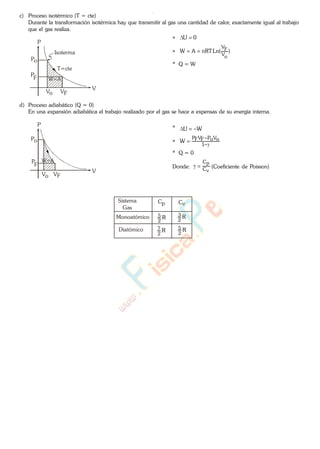 c) Proceso isotérmico (T = cte)
Durante la transformación isotérmica hay que transmitir al gas una cantidad de calor, exactamente igual al trabajo
que el gas realiza.
P
V
Vo VF
Po
W=A
P
F
Isoterma
T=cte
d) Proceso adiabático (Q = 0)
En una expansión adiabática el trabajo realizado por el gas se hace a expensas de su energía interna.
P
V
Vo VF
Po
W=AP
F
Sistema
Gas
Monoatómico
Diatómico
Cp Cv
R
2
5 R
2
3
R
2
7 R
2
5
* 0U
* )(LnnRTAW
oV
FV
* Q = W
* WU
* 1
oVoPFVFP
W
* Q = 0
Donde:
vC
pC
(Coeficiente de Poisson)
www.
.
Fisica
eP
 