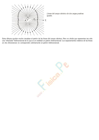 E
P
1 P
2E
Estos dibujos ayudan mucho visualizar el patrón de las líneas del campo eléctrico. Pero no olvide que representan tan sólo
una "rebanada" bidimensional de lo que es en realidad un patrón tridimensional. Los espaciamientos relativos de las líneas
en dos dimensiones no corresponden estrictamente al patrón tridimensional.
www.
.
Fisica
eP
 