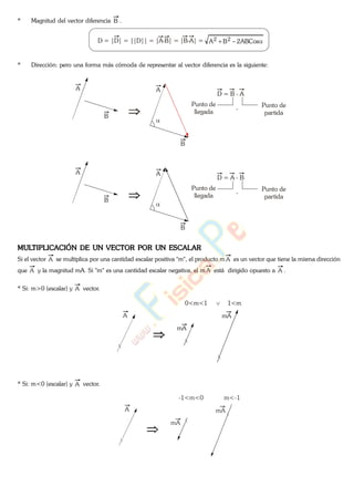 * Magnitud del vector diferencia B .
D = |D| = ||D|| = |A-B| = |B-A| = ABCos2BA 22
* Dirección: pero una forma más cómoda de representar al vector diferencia es la siguiente:
B
A
B
A
D = B - A
Punto de
llegada
Punto de
partida
-
B
A
B
A
D = A - B
Punto de
llegada
Punto de
partida
-
MULTIPLICACIÓN DE UN VECTOR POR UN ESCALAR
Si el vector A se multiplica por una cantidad escalar positiva "m", el producto m A es un vector que tiene la misma dirección
que A y la magnitud mA. Si "m" es una cantidad escalar negativa, el m A está dirigido opuesto a A .
* Si: m>0 (escalar) y A vector..
A
mA
mA
0<m<1 1<m
* Si: m<0 (escalar) y A vector..
A
mA
mA
-1<m<0 m<-1
www.
.
Fisica
eP
 