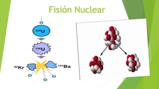 Fisión Nuclear
 