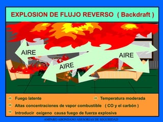 FISICA Y QUIMICA DEL FUEGO.ppt