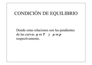 CONDICIÓN DE EQUILIBRIO


Donde estas relaciones son las pendientes
de las curvas μ vs T y μ vs p
respectivamente.
 