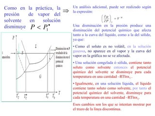 Un análisis adicional, puede ser realizado según
la expresión:
Una disminución en la presión produce una
disminución del potencial químico que afecta
tanto a la curva del líquido, como a la del sólido,
ya que:
• Como el soluto es no volátil, en la solución
gaseosa, no aparece en el vapor y la curva del
vapor en la gráfica no se ve afectada.
• Una solución congelada ó sólida, contiene tanto
soluto como solvente entonces el potencial
químico del solvente se disminuye para cada
temperatura en una cantidad –RTlnx1 .
• Igualmente, en una solución líquida, el líquido
contiene tanto soluto como solvente, por tanto el
potencial químico del solvente, disminuye para
cada temperatura en una cantidad –RTlnx1.
Esos cambios son los que se intentan mostrar por
el trazo de la línea discontinua.
Como en la práctica, la
presión de vapor del
solvente en solución
disminuye

 