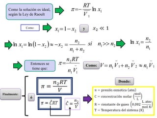 Como la solución es ideal,
según la Ley de Raoult
Como: y
Entonces se
tiene que:
Como:
Finalmente:
ó
Donde:
1
1
ln x
V
RT



2
1 1 x
x 

 
2
1
2
2
2
1 1
ln
ln
n
n
n
x
x
x





 2
1 n
n
si 
1
2
1
ln
n
n
x 
1
1
2
2
1
1





 V
n
V
n
V
n
V


1
1
2
V
n
RT
n

 