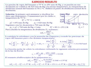 Manuel Páez
EJERCICIO RESUELTO
 