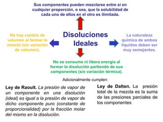Sus componentes pueden mezclarse entre sí en
cualquier proporción, o sea, que la solubilidad de
cada uno de ellos en el otro es ilimitada.
No se consume ni libera energía al
formar la disolución partiendo de sus
componentes (sin variación térmica).
No hay cambio de
volumen al formar la
mezcla (sin variación
de volumen).
La naturaleza
química de ambos
líquidos deben ser
muy semejantes.
Disoluciones
Ideales
Ley de Raoult. La presión de vapor de
un componente en una disolución
(ideal) es igual a la presión de vapor de
dicho componente puro (constante de
proporcionalidad) por la fracción molar
del mismo en la disolución.
Ley de Dalton. La presión
total de la mezcla es la suma
de las presiones parciales de
los componentes
Adicionalmente cumplen:
 