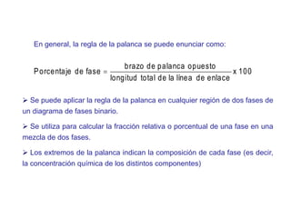 En general, la regla de la palanca se puede enunciar como:
100
x
enlace
de
línea
la
de
total
longitud
opuesto
palanca
de
brazo
fase
de
Porcentaje 
 Se puede aplicar la regla de la palanca en cualquier región de dos fases de
un diagrama de fases binario.
 Se utiliza para calcular la fracción relativa o porcentual de una fase en una
mezcla de dos fases.
 Los extremos de la palanca indican la composición de cada fase (es decir,
la concentración química de los distintos componentes)
 