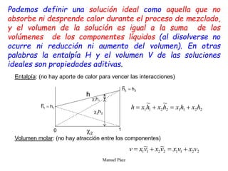 Manuel Páez
Entalpía: (no hay aporte de calor para vencer las interacciones)
Volumen molar: (no hay atracción entre los componentes)
2
2
1
1
2
2
1
1
~
~
h
x
h
x
h
x
h
x
h 



2

h
2
2 h
h
~ 
2
2h

1
1h

1
1 h
h
~ 
0 1
2
2
1
1
2
2
1
1
~
~ v
x
v
x
v
x
v
x
v 



Podemos definir una solución ideal como aquella que no
absorbe ni desprende calor durante el proceso de mezclado,
y el volumen de la solución es igual a la suma de los
volúmenes de los componentes líquidos (al disolverse no
ocurre ni reducción ni aumento del volumen). En otras
palabras la entalpía H y el volumen V de las soluciones
ideales son propiedades aditivas.
 