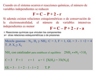 Cuando en el sistema ocurren r reacciones químicas, el número de
variables independientes se reducen
F = C – P + 2 - r
Si además existen relaciones estequiométricas o de conservación de
la electroneutralidad, el número de variables intensivas
independientes es menor
F = C – P + 2 - r - a
Mezcla gaseosa : N2, H2 y NH3: C = 3, F = 1, GL = 3 - 1 +2 = 4
T , P, X1 y X2
NH3 con catalizador para establecer el equilibrio 2NH3 N2 +3 H2
C = 3 F = 1 r = 1 a = 1 [X(H2) = 3X(N2)]
GL = 3 – 1 + 2 – 1 - 1 = 2 T, P
r: Reacciones químicas que vinculan los componentes
a= otras relaciones estequiométricas o de presiones
 