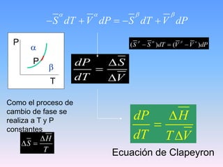 Como el proceso de
cambio de fase se
realiza a T y P
constantes

 
H
S
T
    
S dT V dP S dT V dP
   
( ) ( )
  
S S dT V V dP
  




dP S
dT V



dP H
dT T V
Ecuación de Clapeyron
P
P
T


 