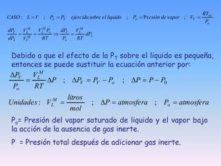 L
M
L
o
V
o
M
L
M
V
M
L
L
V
o
ca
V
o
T
L
dP
RT
V
P
dP
RT
P
V
V
V
dP
dP
P
RT
V
vapor
de
esión
P
liquido
el
sobre
ejercida
P
P
V
L
CASO







 ;
Pr
;
;
:
Debido a que el efecto de la PT sobre el liquido es pequeña,
entonces se puede sustituir la ecuación anterior por:
atmosfera
P
atmosfera
P
mol
litros
V
Unidades
P
P
P
P
P
P
P
RT
V
P
P
o
M
L
o
V
V
M
L
o
V













;
;
:
;
; 0
Po= Presión del vapor saturado de liquido y el vapor bajo
la acción de la ausencia de gas inerte.
P = Presión total después de adicionar gas inerte.
 