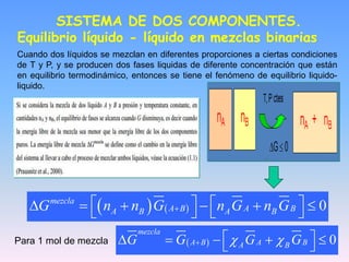 SISTEMA DE DOS COMPONENTES.
Equilibrio líquido - líquido en mezclas binarias
    0

   
     
   
mezcla
A B A B
A B A B
G n n G n G n G
  0
  
    
 
mezcla
A B A B
A B
G G G G
 
Para 1 mol de mezcla
Cuando dos líquidos se mezclan en diferentes proporciones a ciertas condiciones
de T y P, y se producen dos fases liquidas de diferente concentración que están
en equilibrio termodinámico, entonces se tiene el fenómeno de equilibrio liquido-
liquido.
 