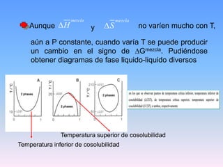 Aunque 
mezcla
H y 
mezcla
S no varíen mucho con T,
aún a P constante, cuando varía T se puede producir
un cambio en el signo de Gmezcla. Pudiéndose
obtener diagramas de fase liquido-liquido diversos
Temperatura inferior de cosolubilidad
Temperatura superior de cosolubilidad
 