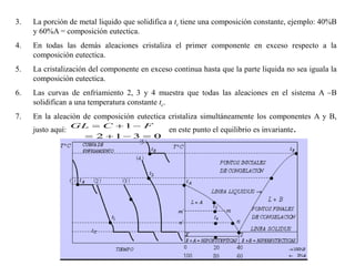 3. La porción de metal liquido que solidifica a tc tiene una composición constante, ejemplo: 40%B
y 60%A = composición eutectica.
4. En todas las demás aleaciones cristaliza el primer componente en exceso respecto a la
composición eutectica.
5. La cristalización del componente en exceso continua hasta que la parte liquida no sea iguala la
composición eutectica.
6. Las curvas de enfriamiento 2, 3 y 4 muestra que todas las aleaciones en el sistema A –B
solidifican a una temperatura constante tc.
7. En la aleación de composición eutectica cristaliza simultáneamente los componentes A y B,
justo aquí: en este punto el equilibrio es invariante.
0
3
1
2
1






 F
C
GL
 