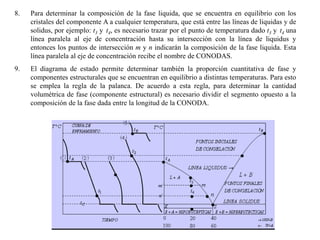 8. Para determinar la composición de la fase liquida, que se encuentra en equilibrio con los
cristales del componente A a cualquier temperatura, que está entre las líneas de liquidas y de
solidus, por ejemplo: t3 y t4, es necesario trazar por el punto de temperatura dado t3 y t4 una
línea paralela al eje de concentración hasta su intersección con la línea de liquidus y
entonces los puntos de intersección m y n indicarán la composición de la fase liquida. Esta
línea paralela al eje de concentración recibe el nombre de CONODAS.
9. El diagrama de estado permite determinar también la proporción cuantitativa de fase y
componentes estructurales que se encuentran en equilibrio a distintas temperaturas. Para esto
se emplea la regla de la palanca. De acuerdo a esta regla, para determinar la cantidad
volumétrica de fase (componente estructural) es necesario dividir el segmento opuesto a la
composición de la fase dada entre la longitud de la CONODA.
 