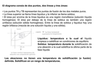 El diagrama consta de dos puntos, dos líneas y tres áreas:
• Los puntos TA y TB representan los puntos de fusión de los dos metales puros.
• La línea superior se llama línea liquidus y la inferior se llama solidus.
• El área por encima de la línea liquidus es una región monofásica (solución líquida
homogénea). El área por debajo de la línea de solidus es también una región
unifásica (solución sólida homogénea). Entre la línea de solidus y liquidus hay una
región bifásica (mezcla de una solución líquida y una sólida).
Liquidus: temperatura a la cual el líquido
empieza a solidificar en condiciones de equilibrio
Solidus: temperatura durante la solidificación de
una aleación a la cual solidifica la última parte de la
fase líquida
Las aleaciones no tienen una temperatura de solidificación (o fusión)
definida. Solidifican en un rango de temperaturas.
 