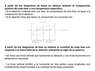 A partir de los diagramas de fases se obtiene también la composición
química de cada fase a una temperatura específica:
• Si la aleación contiene sólo una fase, la composición de esta fase es igual a la
composición de la aleación.
• Si la aleación tiene dos fases, la composición se encuentra así:
A partir de los diagramas de fase se obtiene la cantidad de cada fase con
respecto a la masa total de la aleación utilizando la regla de la palanca.
• Se traza una línea vertical que representa la aleación y una línea horizontal a la
temperatura requerida.
• La línea vertical dividirá a la horizontal en dos partes cuyas longitudes son
inversamente proporcionales a la cantidad de las fases presentes.
 