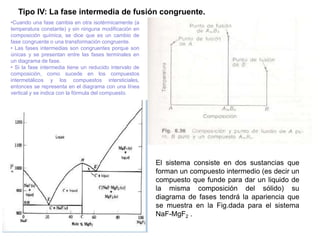 Tipo IV: La fase intermedia de fusión congruente.
•Cuando una fase cambia en otra isotérmicamente (a
temperatura constante) y sin ninguna modificación en
composición química, se dice que es un cambio de
fase congruente o una transformación congruente.
• Las fases intermedias son congruentes porque son
únicas y se presentan entre las fases terminales en
un diagrama de fase.
• Si la fase intermedia tiene un reducido intervalo de
composición, como sucede en los compuestos
intermetálicos y los compuestos intersticiales,
entonces se representa en el diagrama con una línea
vertical y se indica con la fórmula del compuesto.
El sistema consiste en dos sustancias que
forman un compuesto intermedio (es decir un
compuesto que funde para dar un liquido de
la misma composición del sólido) su
diagrama de fases tendrá la apariencia que
se muestra en la Fig.dada para el sistema
NaF-MgF2 .
 