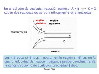 Manuel Páez
En el estudio de cualquier reacción química: A + B C + D,
caben dos regiones de estudio nítidamente diferenciadas:
concentración
Los métodos cinéticos trabajan en la región cinética, en la
que la velocidad de reacción depende proporcionalmente de
la concentración ó de cualquier propiedad física.
 