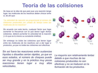Teoría de las colisiones
Se basa en la idea de que para que una reacción tenga
lugar, las moléculas de los reactivos deben chocar entre
si, de ahí que:
“La velocidad de reacción es proporcional al número de
colisiones producidas por unidad de tiempo entre las
moléculas de los reactivos”.
De acuerdo con esta teoría, cualquier factor que haga
aumentar la frecuencia con la que tienen lugar dichas
colisiones, deberá aumentar la velocidad de la reacción
( o lo que es lo mismo su constante cinética).
Sin embargo no todas las colisiones que tienen lugar
entre las moléculas de los reactivos van a dar lugar a
productos, ya que no todas las colisiones son efectivas.
Sin así fuera las reacciones entre sustancias
líquidas o disueltas serían rápidas, ya que en
esos estados, el número de choques puede
ser muy grande y en la práctica muy pocas
reacciones tienen lugar a muy altas
velocidades.
La mayoría son relativamente lentas
debido a que muchas de las
colisiones producidas no son
efectivas y no se traducen en la
formación de los productos.
 