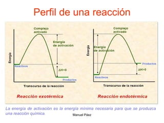 Manuel Páez
La energía de activación es la energía mínima necesaria para que se produzca
una reacción química.
Perfil de una reacción
 